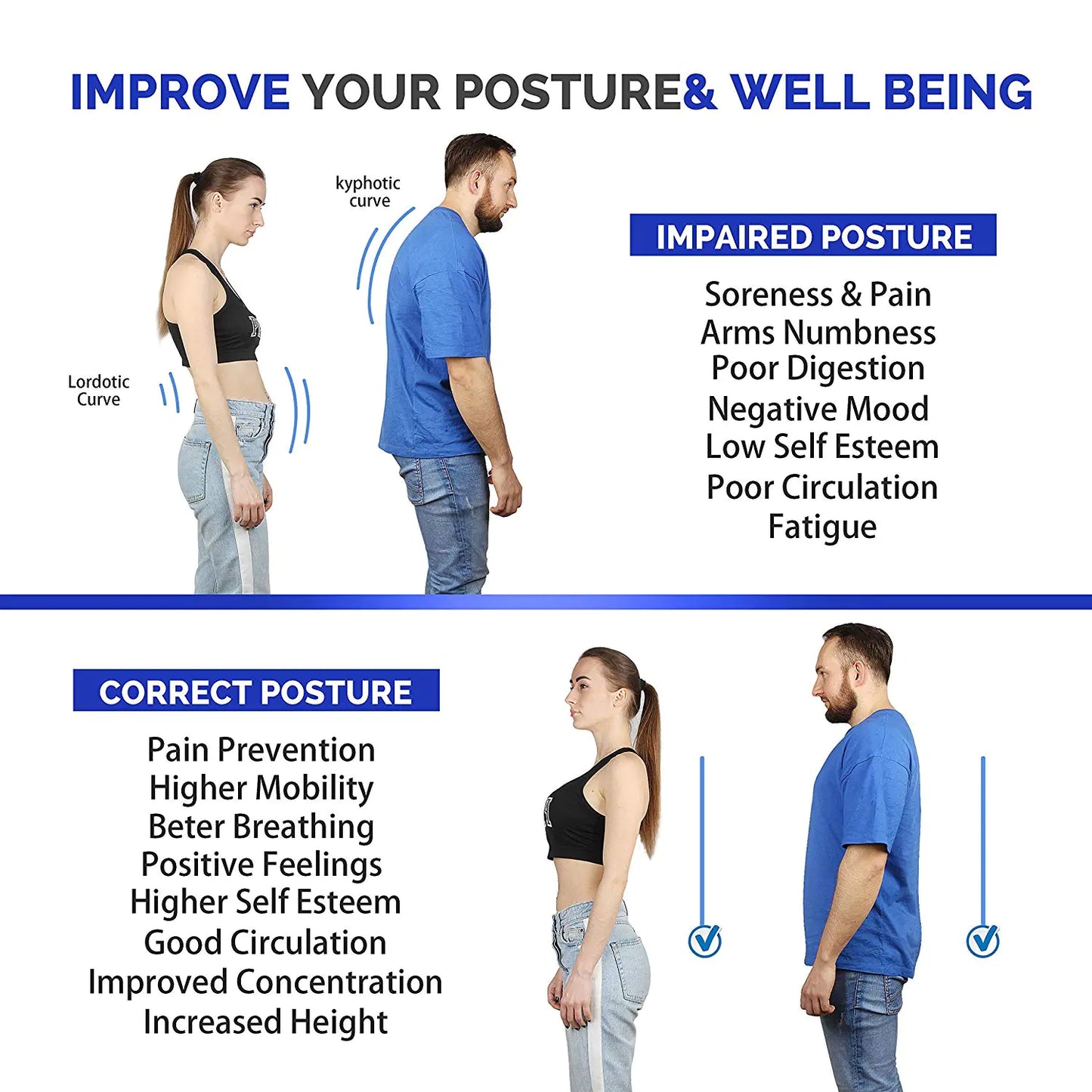 Universal Posture Support Brace