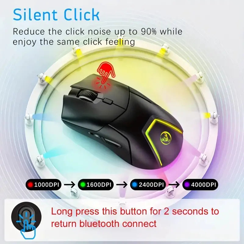 HXSJ Silence+ 4000DPI Wireless Gaming Mouse