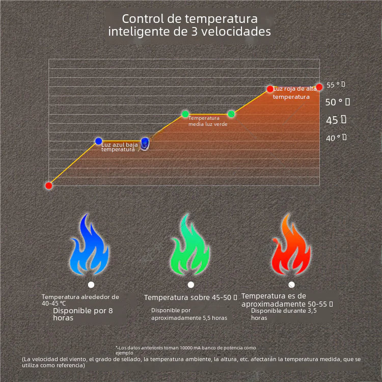 Compact Heated Outdoor Seat with Back