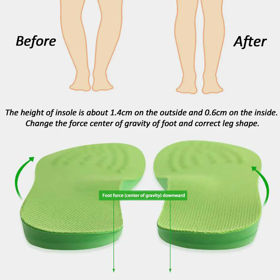 OrthoAlign PU Foam Insoles