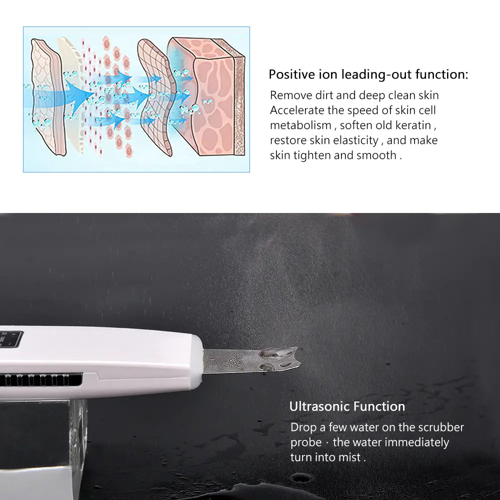 Ultrasonic Skin Refiner with Pore Vacuum