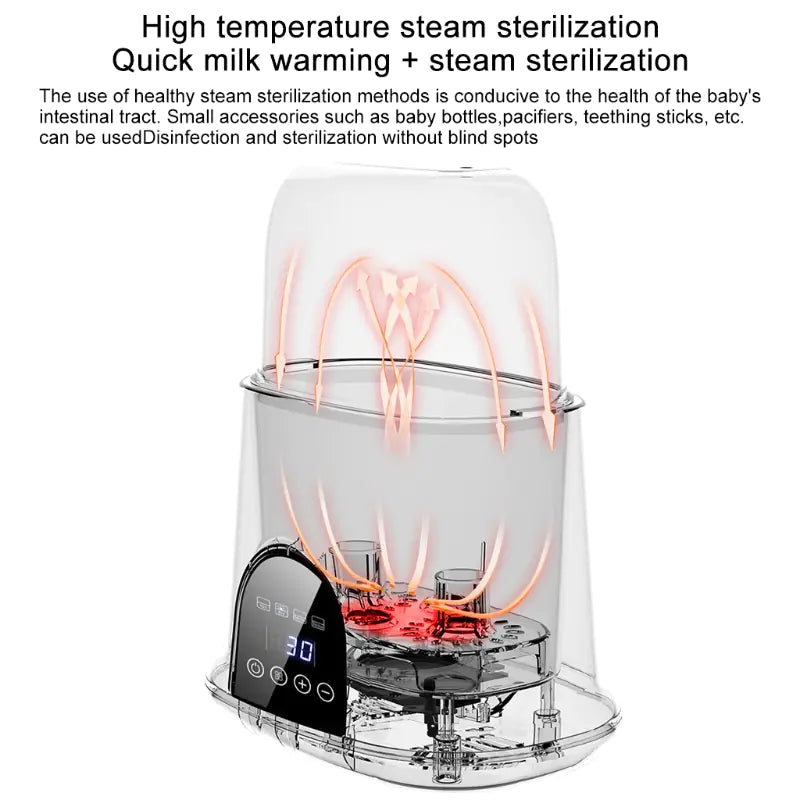 SmartFeed Baby Bottle Warmer & Sterilizer