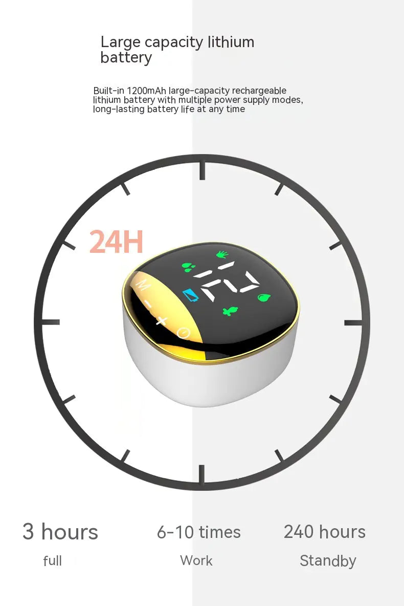 Wearable Electric Breast Milk Keeper