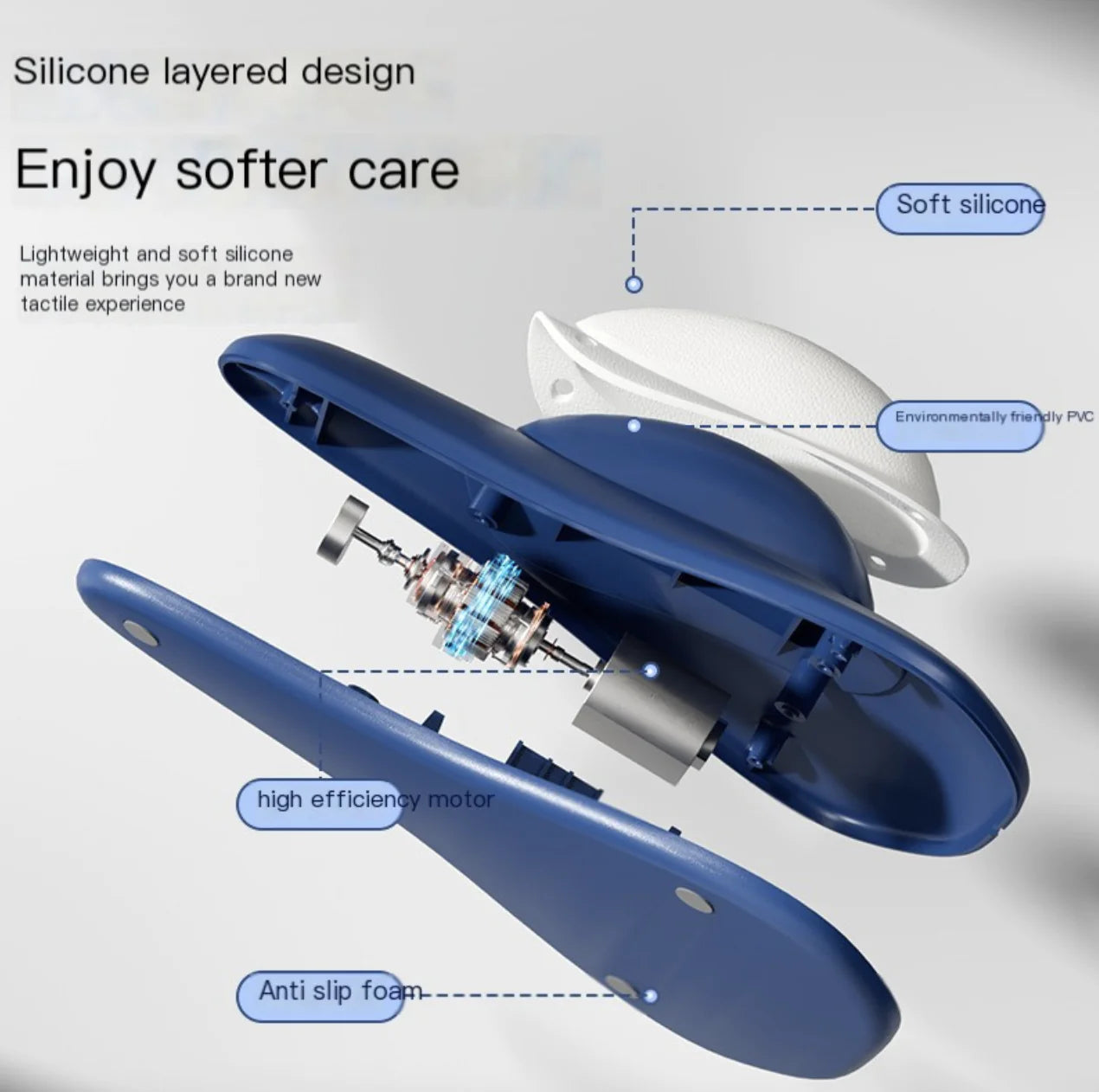 CoreFlex Pelvic Trainer