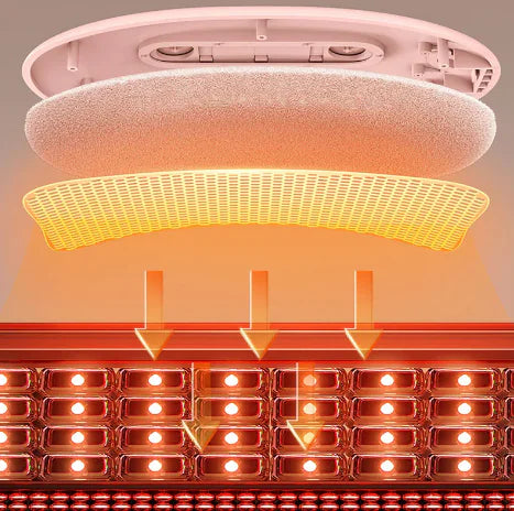 Menstrual Comfort Heating Belt