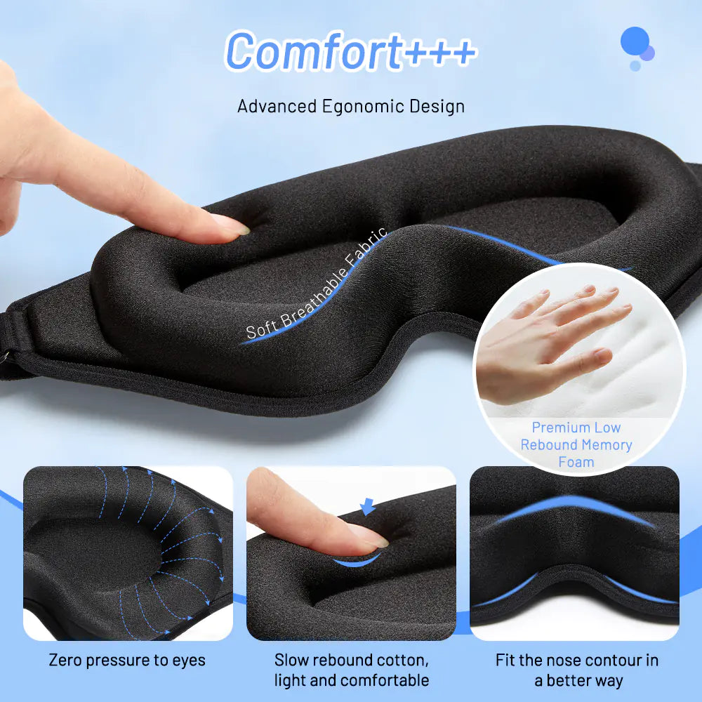 3D Contour Memory Foam Eye Mask