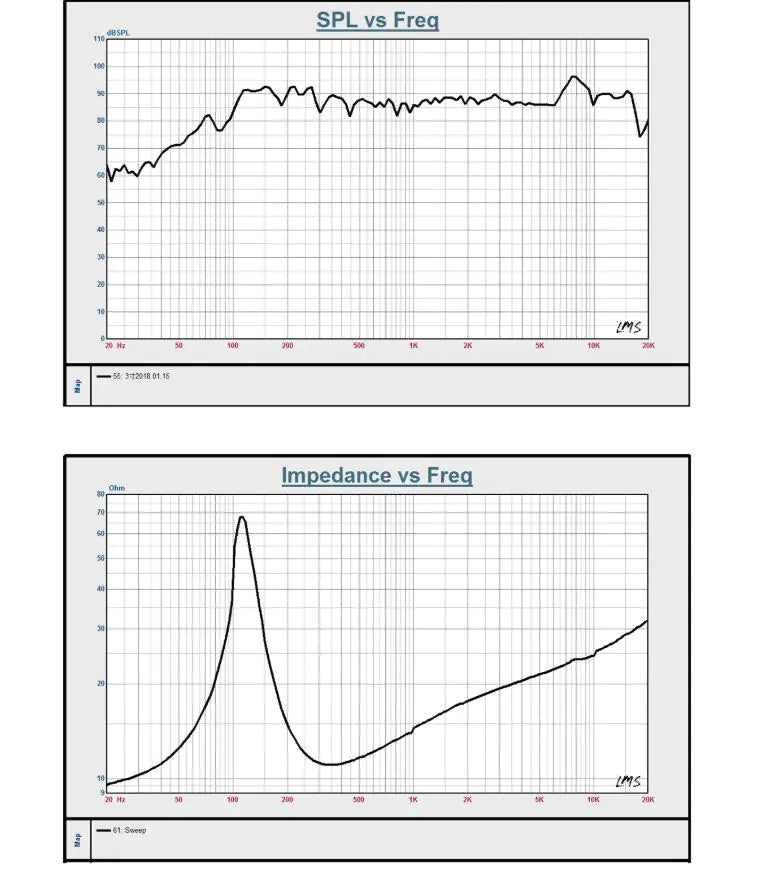 Compact Hi-Fi Bluetooth Speaker