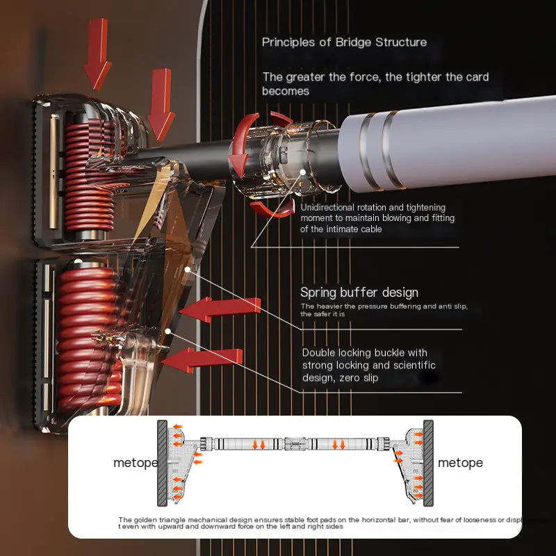 Schneider Home Gym Pull-Up Bar